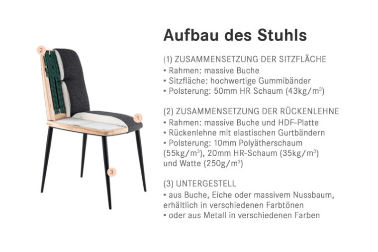 design-stuhl-aura-berlin-steglitz-5