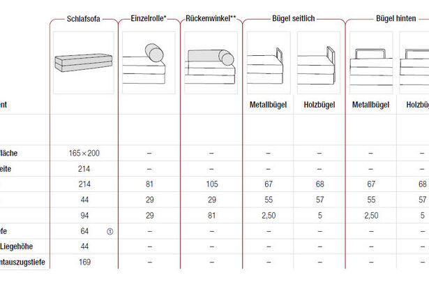 design-schlafsofa-alicia-berlin-steglitz-11 design-schlafsofa-alicia-berlin-steglitz-11