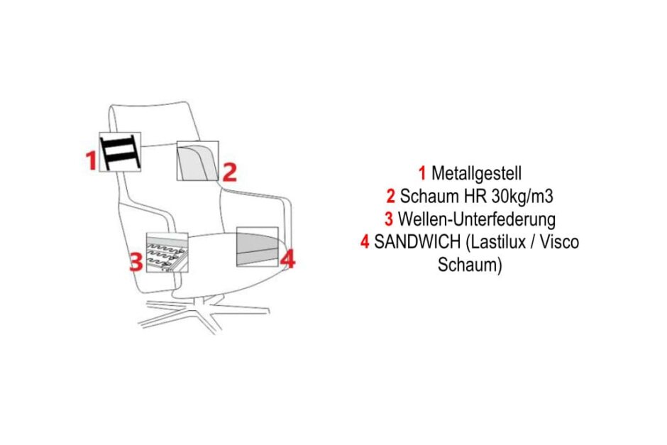 design-relaxsessel-beppo-berlin-steglitz-7(1)