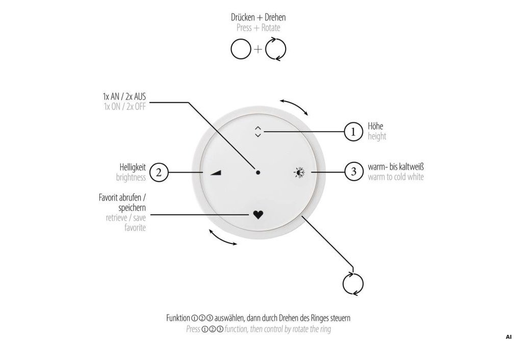 neuhaus-pure-led-Pendelleuchte-E-Infinity-4 neuhaus-pure-led-Pendelleuchte-E-Infinity-4 (KI Visualisierung)