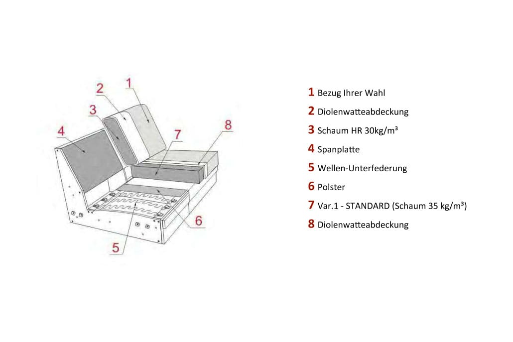 design-sessel-concept-berlin-steglitz-2(1)
